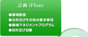 計画（Plan)