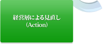 経営層による見直し（Action）